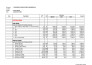 do electrical estimate for projects in the philippines